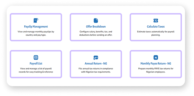 HRPayHub platform for future-ready workforce solutions