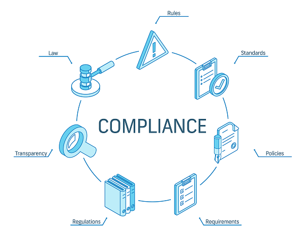 HRPayHubWhyEmployee Leave Application