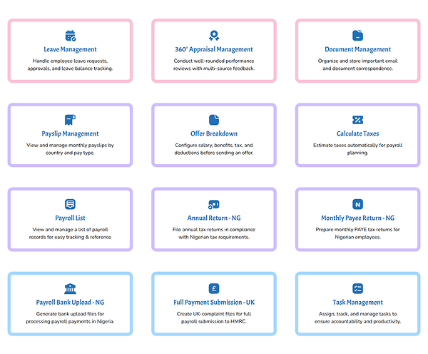 HRPayHub modular HR and payroll software design