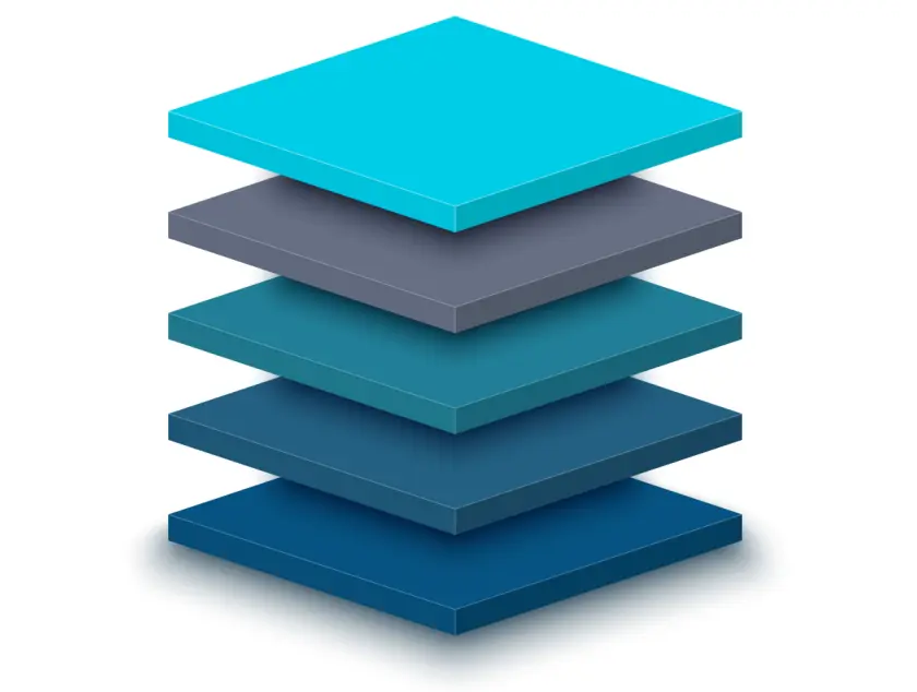 Package overview layers structure